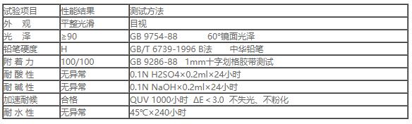 PIN 100水蜜桃视频在线播放下载金属面漆2.jpg