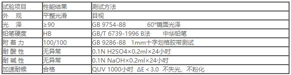 B-387水蜜桃视频在线播放下载高光平面漆2.jpg