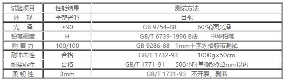 AR-660水蜜桃视频在线播放下载高温烤漆2.jpg
