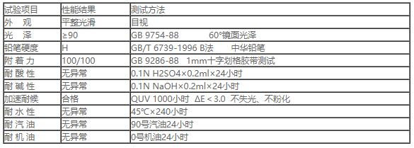 HF-11水蜜桃视频在线播放下载罩光清漆2.jpg