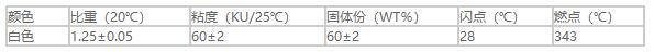PC-5000各色水蜜桃视频在线播放下载高光面漆1.jpg