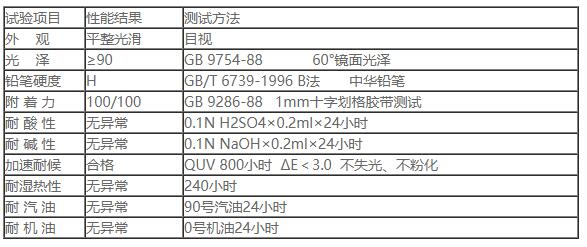 PC-5000各色水蜜桃视频在线播放下载高光面漆2.jpg