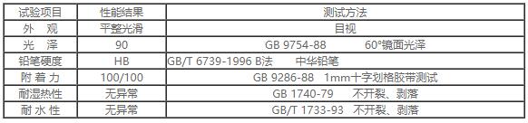 PP-8600水蜜桃视频在线播放下载灰色底漆1.jpg