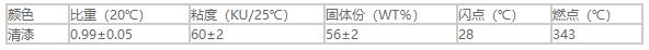 HF-11水蜜桃视频在线播放下载罩光清漆1.jpg